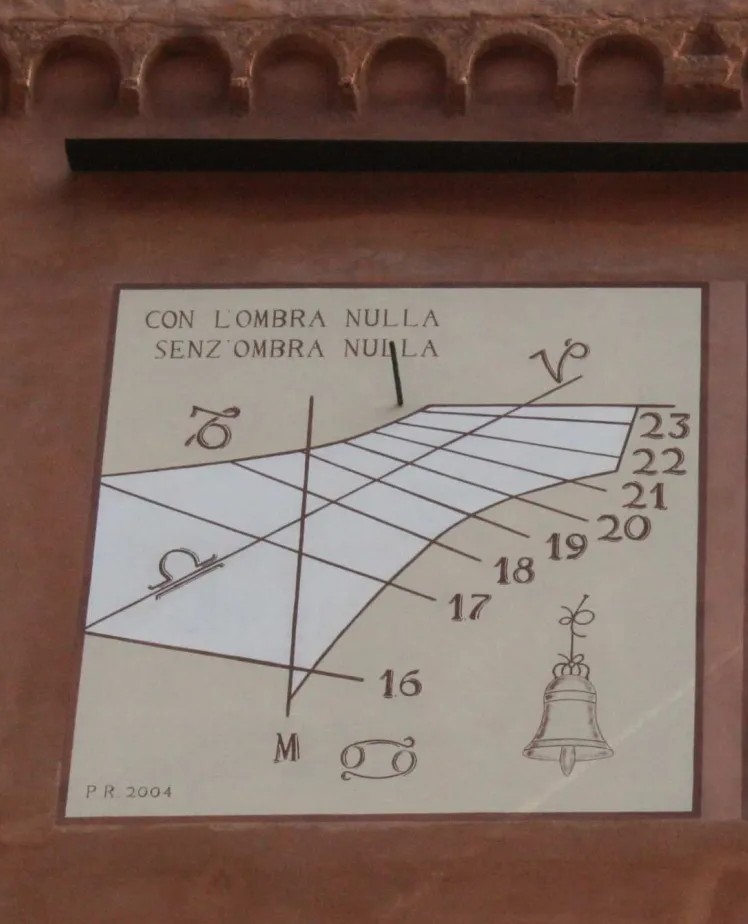 Orologio storico dell'Ottocento